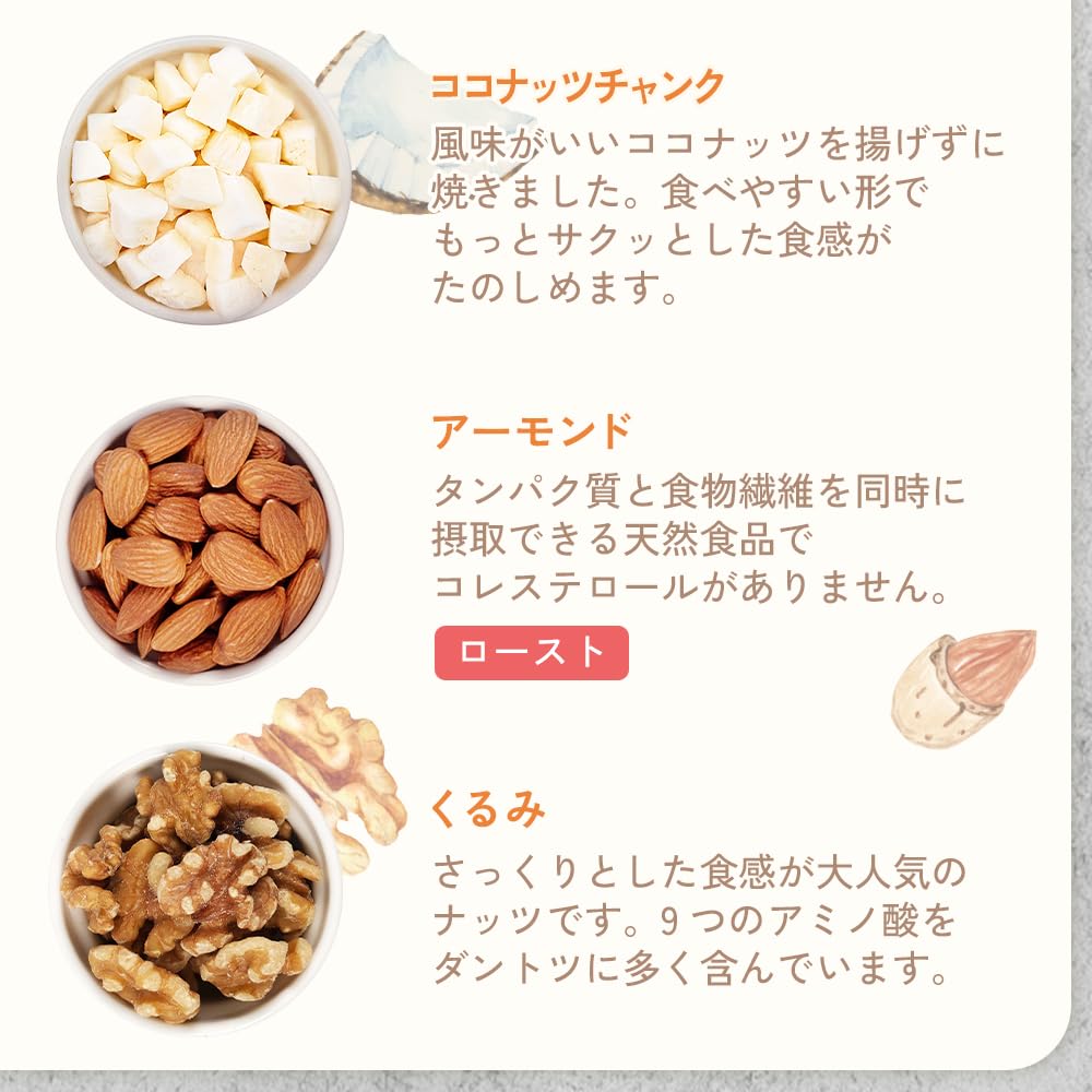 Amazon.co.jp: ココミックス ジャックフルーツ入りミックスナッツ 1kg